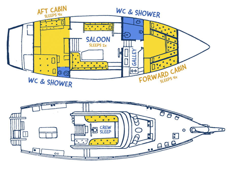 dive vessel layout